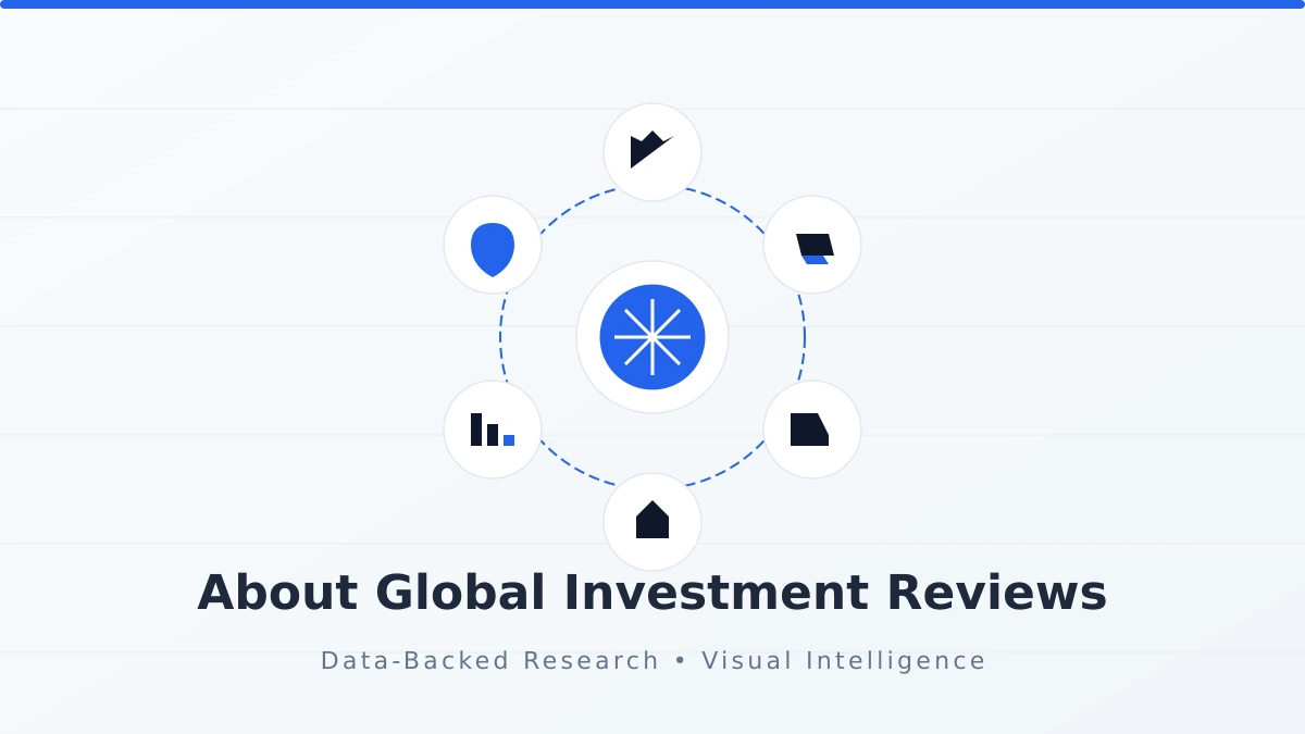 About Global Investment Reviews