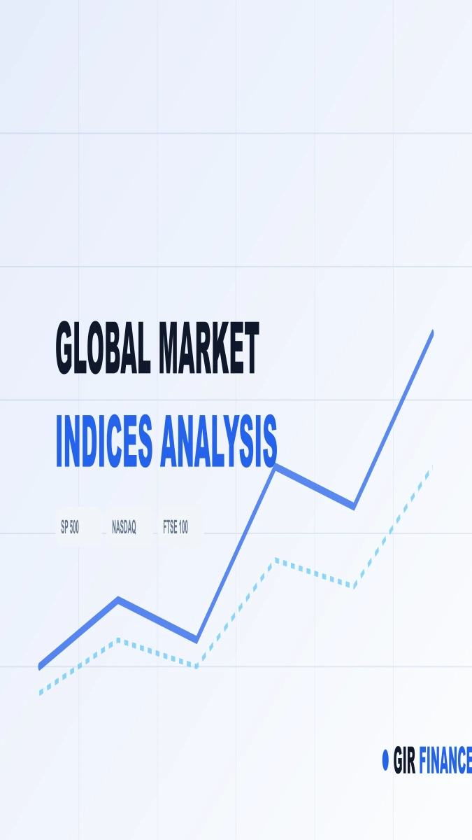Global Market Indices Analysis