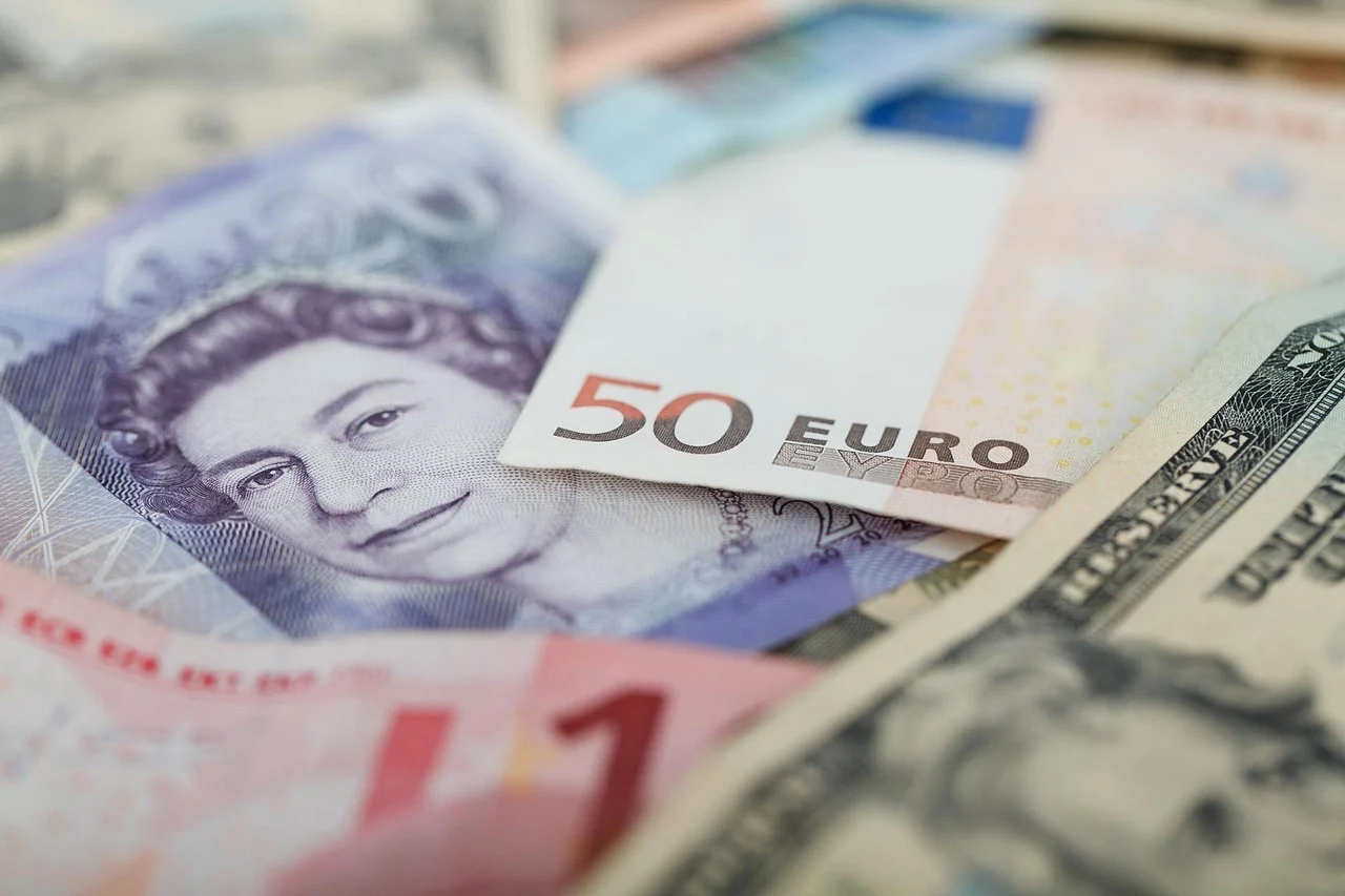 Corporate Foreign Exchange Risk Mitigation Strategies
